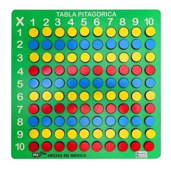 TABLA PITAGÓRICA GRANDE (multiplicar) ESMERALDA