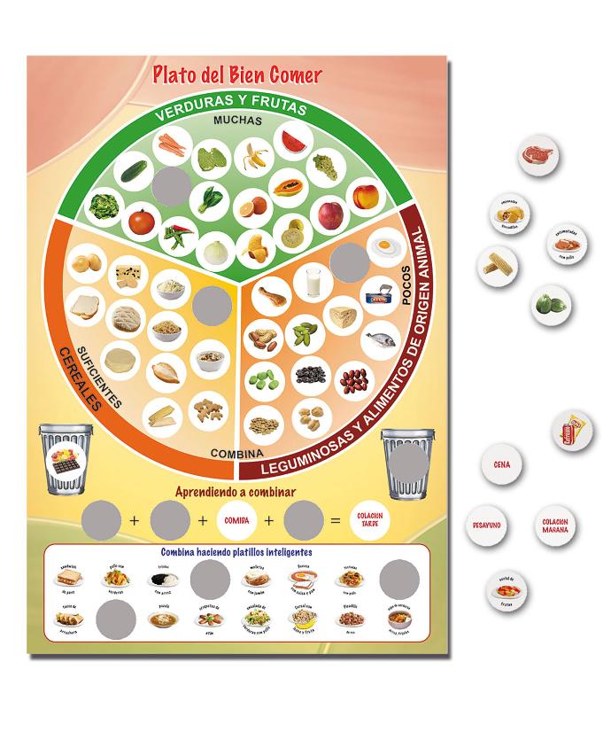 7117 PLATO CLASIFICADOR DEL BUEN COMER
