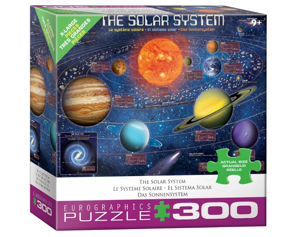 RPC 300 PZAS SISTEMA SOLAR